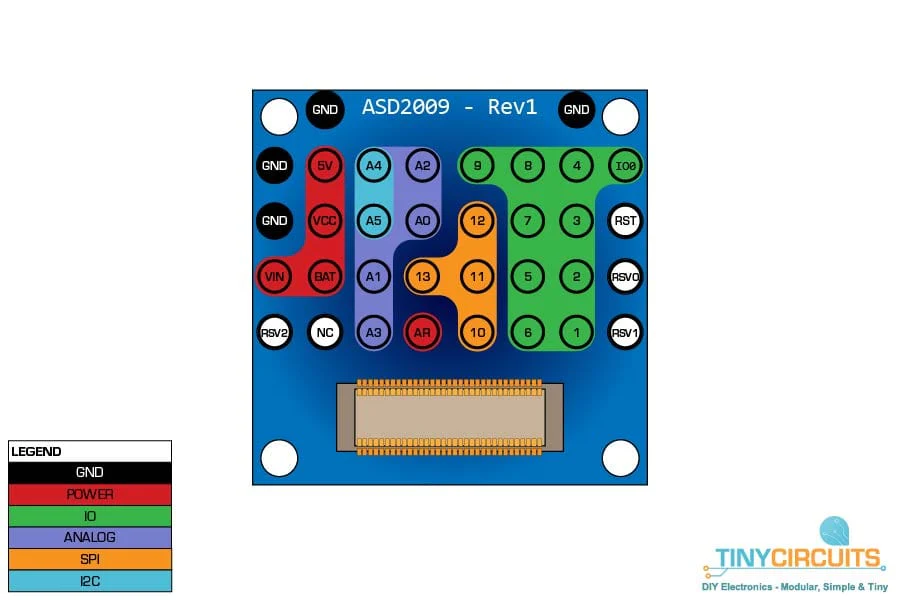 TinyShield Proto Board - Image 5
